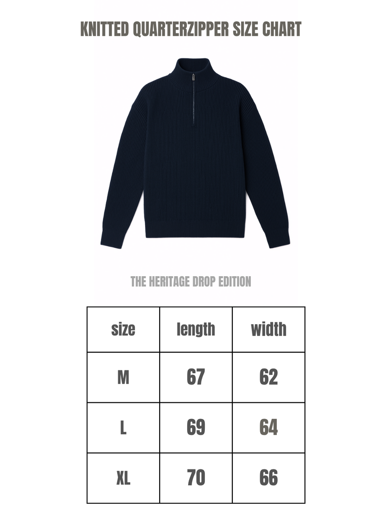 Grey Knitted Quarter Zipper